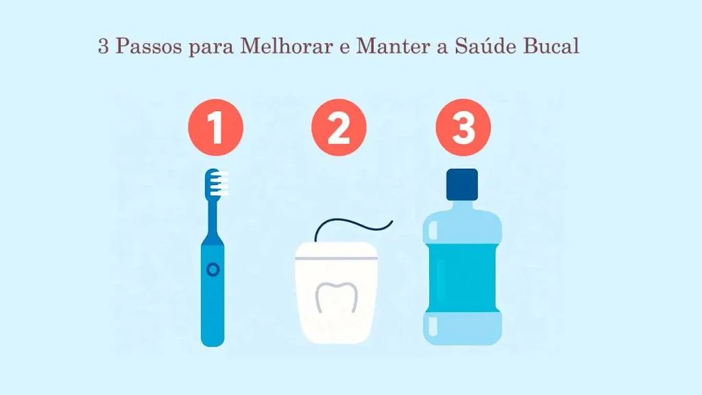 3 Passos para Melhorar e Manter a Saúde Bucal
