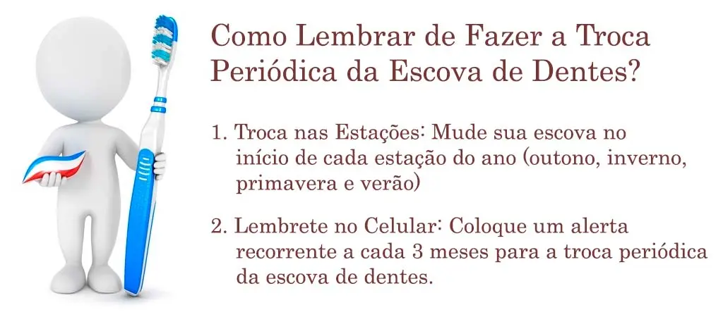 Como Lembrar de Fazer a Troca Periódica da Escova de Dentes? Como Lembrar de Fazer a Troca Periódica da Escova de Dentes?